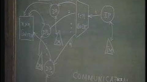 Lecture - 33 Conclusion