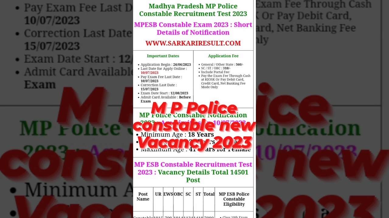 M P Police Constable Recruitment 2023 // New  Vacancy 2023//post 14501//