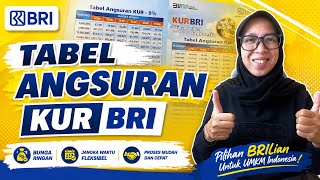 LATEST 2026 BRI KUR INSTALLMENT TABLE: MUST CHECK BEFORE APPLYING FOR A BRI KUR LOAN LATEST 2026 BRI KUR INSTALLMENT TABLE: MUST CHECK BEFORE APPLYING FOR A BRI KUR LOAN