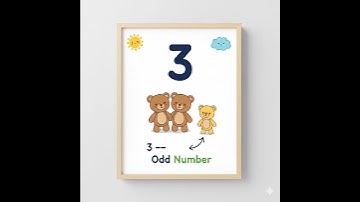 1. “Even or Odd? Let’s learn in 30 seconds! 🎉 #KidsMath” #mathstart #familymath #subitizing