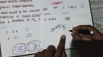 cbse class 10 science# chapter 4 carbon and it