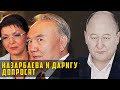 СРОЧНО! 12.02.20 НАЗАРБАЕВ И ДАРИГА ОТВЕТЯТ ЗА ВСЁ. СЕМЬЮ ЕЛБАСЫ ПРИЖАЛИ К СТЕНЕ