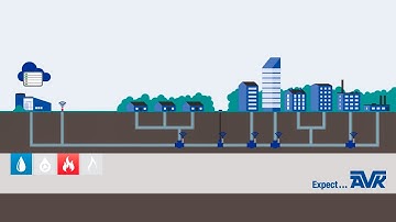 AVK Smart Water | Digitalisering af forsyningsnettet