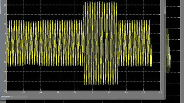 A Single Sensor based MPPT Controller for WindDriven Induction Generators Supplying DC Mi