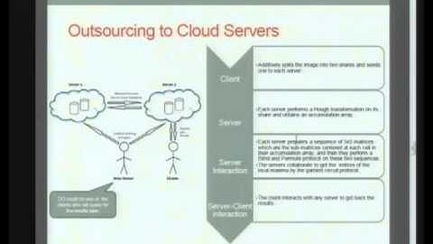 2014-01-29 CERIAS - Secure and Private Outsourcing to Untrusted Cloud Servers