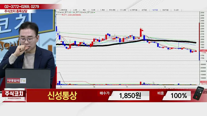 신성통상(005390)_김현구 전문가_종목 상담 (20231230)