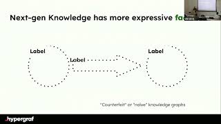 Building More Expressive Next-Gen Knowledge Resources