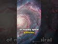 James Webb Space Telescope: A Journey Through the Cosmos #cosmology #science #astrophysics #nasa