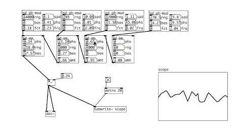 puredata experiments - morphing waveform fm synthesis