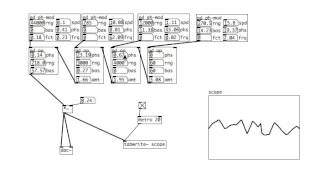 puredata experiments - morphing waveform fm synthesis