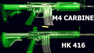 M4 Carbine vs HK416 | How They Work