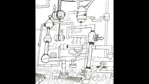 Crash Twinsanity Soundtrack - Boiler Room Doom