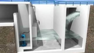 ABS submersible mixed flow column pump AFL - installation animation