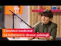 Canabisul medicinal are efecte dovedite în multe patologii!
