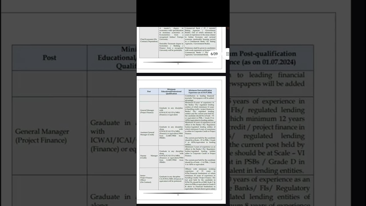 ।। NHB BANKING VACANCY ।। BANKING POSTS 2024 ।।