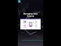Managing Data Volume #ai #artificialintelligence #machinelearning #aiagent Managing Data Volume