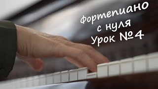 картинка: №4. Фортепиано с нуля. Что такое тон и полутон