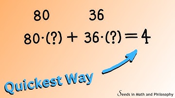 Greatest Common Divisor, Euclidean Algorithm, Bezout