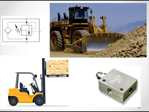 فيديو: كيف يعمل صمام التحويل الهيدروليكي؟