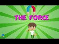 Understanding Forces