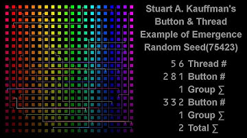 Emergent Networks random seed(75423)