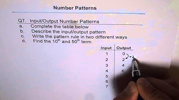 Input Output Number Pattern Rule Q7