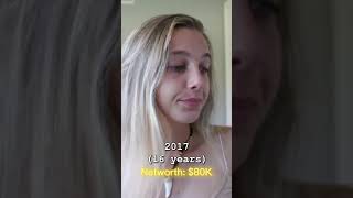 Emma Chamberlain over the years… #emmachamberlain #chamberlain #networth