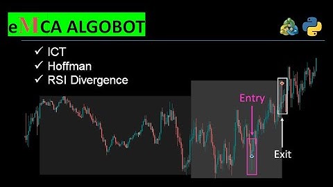 Live Forex & Gold Algo | Python + MT5 | ICT | Hoffman | RSI Divergence