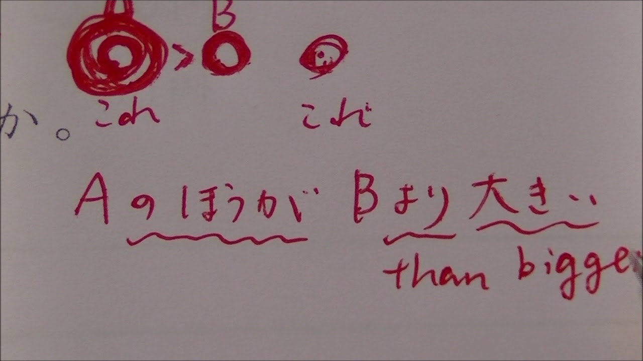 JLPT N5 Reading part7 問題例 もんだい６