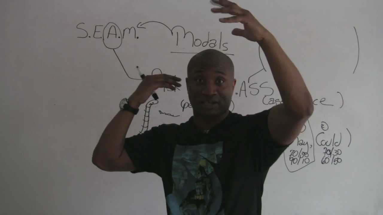 Master Modals with the SEAM method part 2 - Questions slang for cool
