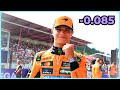 2025 F1 Belgian GP Sprint Race Qualifying Analysis 2025 F1 Belgian GP Sprint Race Qualifying Analysis