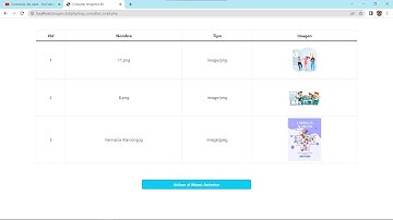 Agregar y Consultar Imagen en Base de Datos - Parte4 ‐ Mostrar Imágenes Almacenadas de la BD