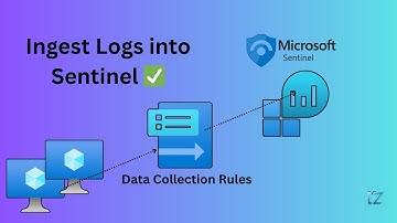 Create a Data Collection Rule in Azure & Verify Log Ingestion in Microsoft Sentinel