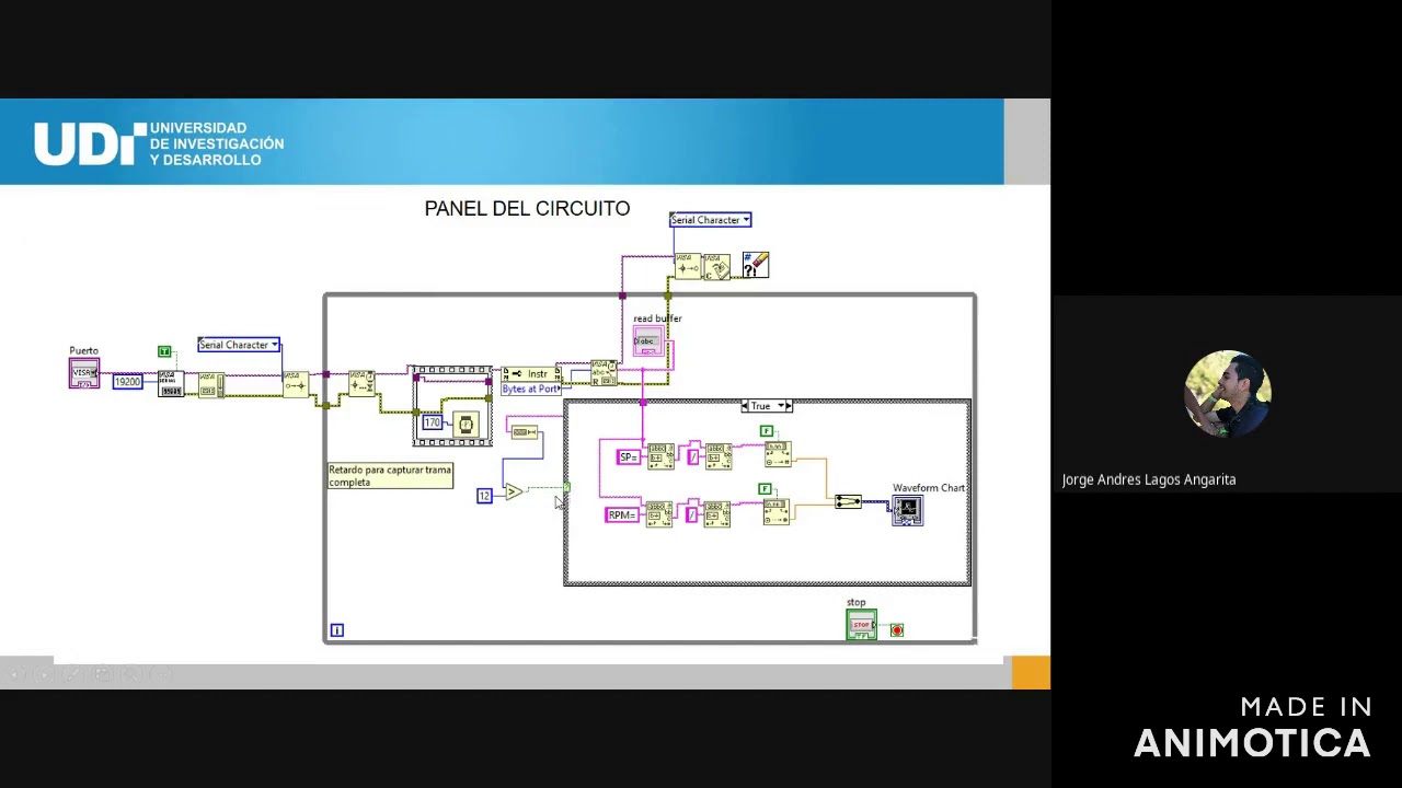 Diseño de un sistema de control regulatorio para un motor con Arduino y ...