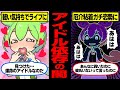 アイドル依存症になったずんだもんの末路