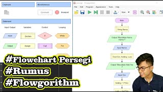 Cara Membuat Flowchart Rumus Persegi | Flowgorithm