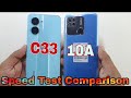 Realme C33 vs Redmi 10A Full Speed Test