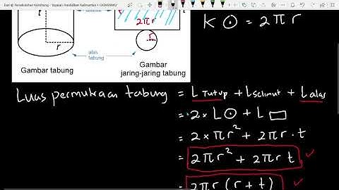 MENURUNKAN RUMUS LUAS PERMUKAAN DAN VOLUME TABUNG