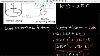 MENURUNKAN RUMUS LUAS PERMUKAAN DAN VOLUME TABUNG