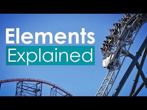 Roller Coaster Elements: Explained
