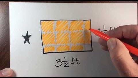 Finding Area with Mixed Number Fractions