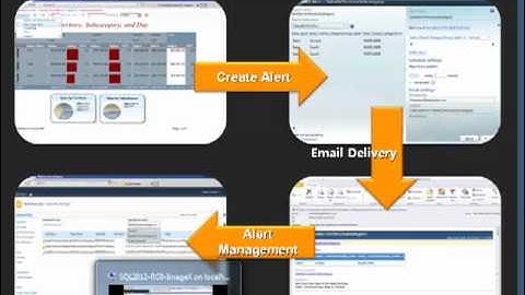 Que hay de nuevo en SQL Server 2012 Reporting Services