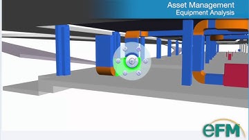 BIM for Facility Management – eFM Solution