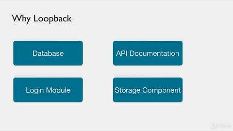 Node.Js: REST APIs Development with Loopback : Introduction to Loopback