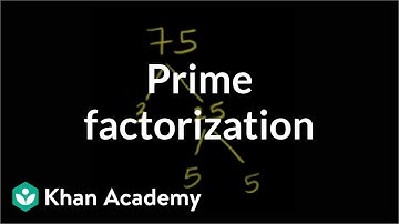 Prime factorization | Factors and multiples | Pre-Algebra | Khan Academy
