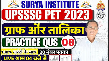 UPSSSC PET 2023 | UPSSSC PET Graph aur Talika By Pawan Sir #08 ( ग्राफ एवं तालिका ) | PET Math 2023