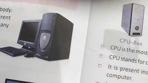 Class-3, Computer,Chapter-2(Main Parts of a Computer)Part-1