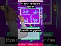 अपने घर में दुकान भी बनाएं पर किस कोने में बनाएं किस दिशा में बनाएं #Shorts #Vastu #Trending #Vaastu