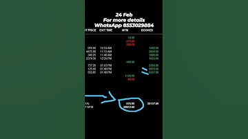 nifty banknifty options intraday Live buy and sell signals software with targets live proof