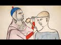 The Most HORRIFIC Medical Treatments